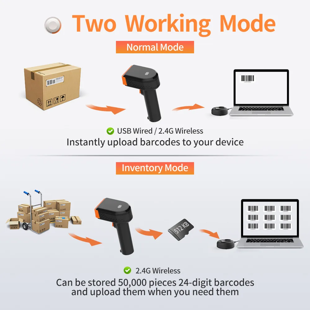 GT-3303H 2.4G Wireless 2D Barcode Scanner