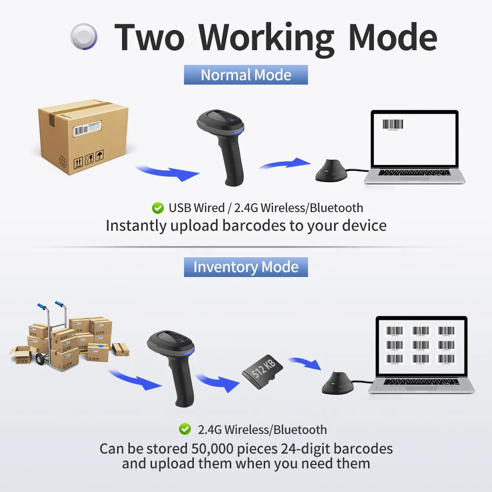 X-1501B Wireless 2.4G Bluetooth 2D Barcode Scanner